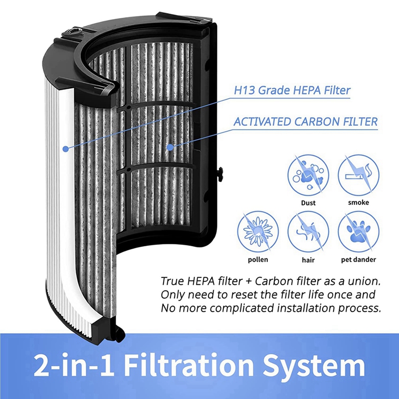 Dyson Fan Tp07 - A22Z HEPA Filter for Dyson HP04