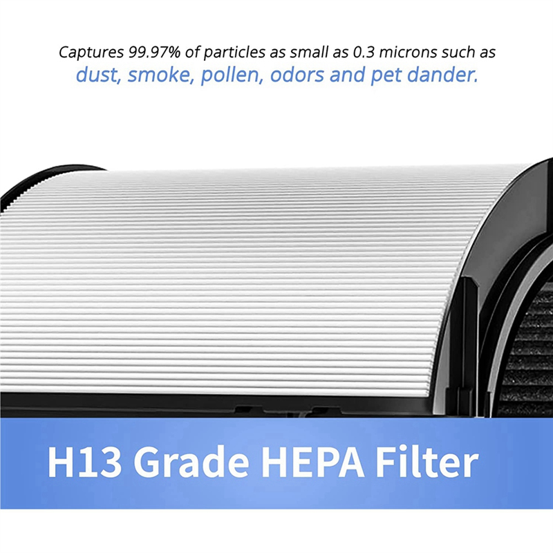 A22Z HEPA Filter for Dyson HP0 - Dyson Fan Tp07 ulasan dan harga